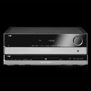 STEREO980