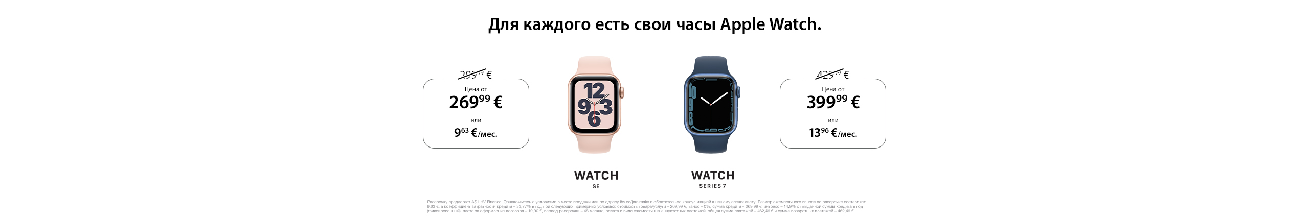 Подходящий момент для покупки Apple Watch