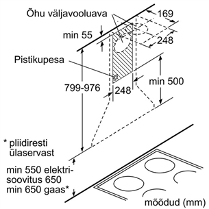 Seinale paigaldatav õhupuhasti Bosch (390 m³/h)