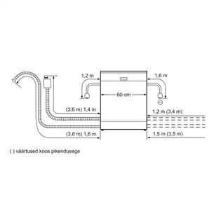 Built-in dishwasher, Bosch / 12 place settings