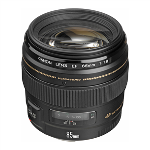 EF 85mm f/1.8 USM lens, Canon