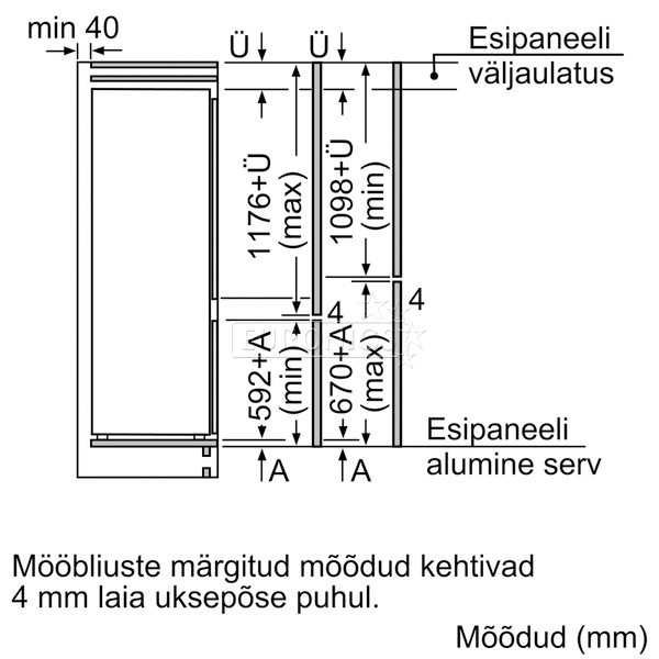 Integreeritav külmik Bosch (178 cm)