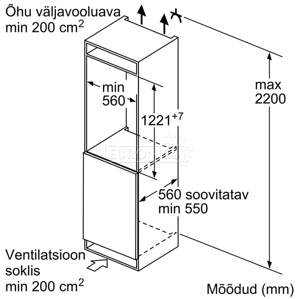 Integreeritav külmik Bosch (122,5 cm)