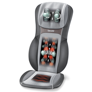 Shiatsu seat cover Beurer