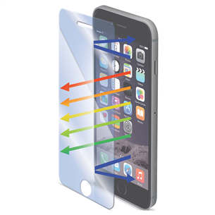 Screen protector for iPhone 6, Celly