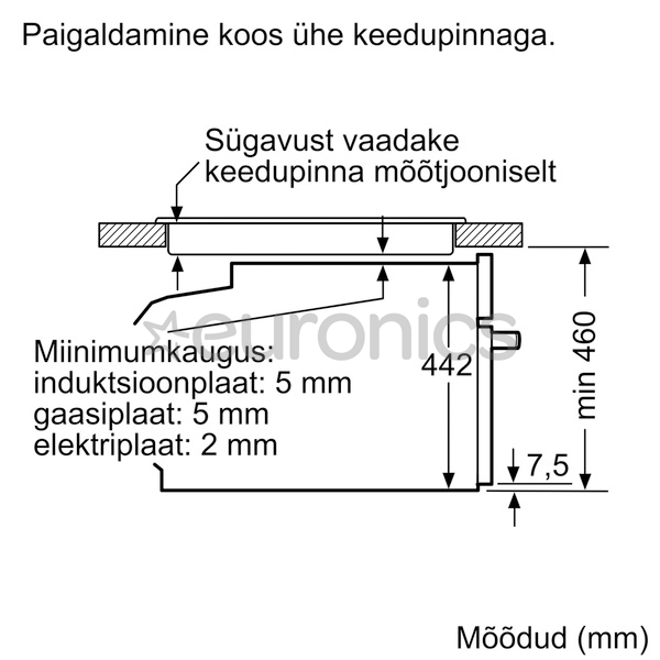 Bosch, mikrolainefunktsiooniga, 45 L, valge - Integreeritav kompaktahi