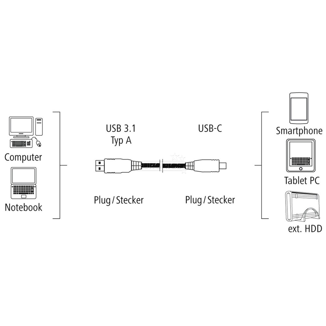Кабель USB -> USB Type-C, Hama (1,8 m)
