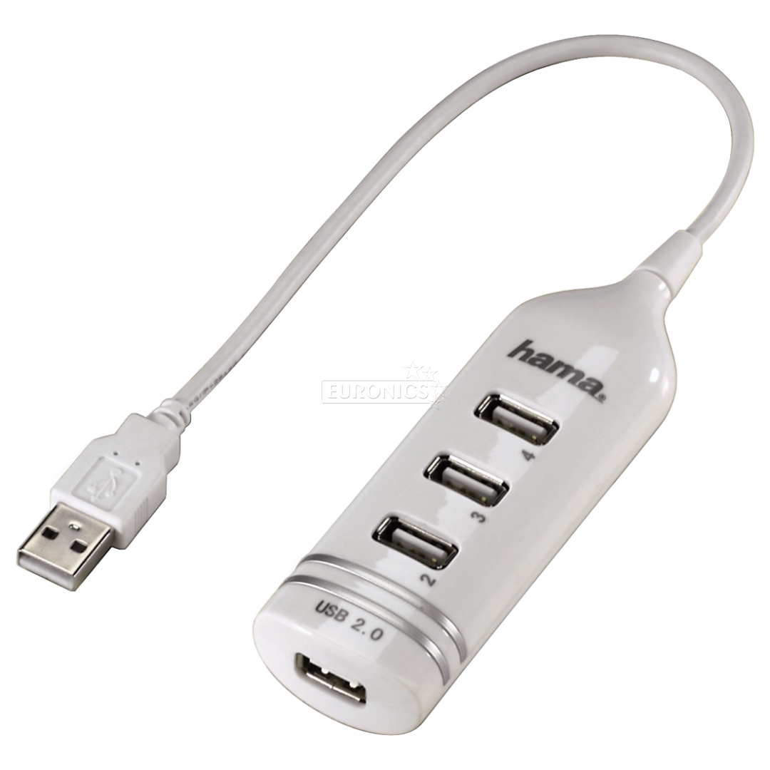 USB 2.0 jagaja Hama