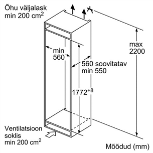 Интегрируемый холодильный шкаф Bosch (высота: 178 см)