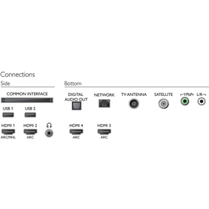 55'' Ultra HD 4K LED LCD телевизор, Philips