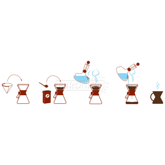 Kohvikann 3-tassi Chemex