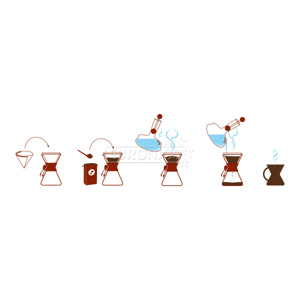 Chemex Three Cup Classic - Coffee decanter