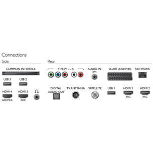 55" Ultra HD LED LCD-teler, Philips