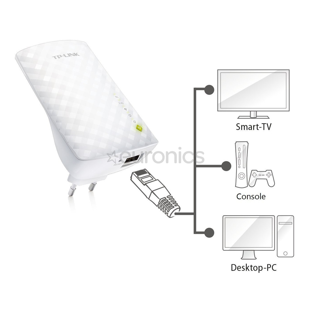 WiFi võimendi TP-Link AC750 Dual Band