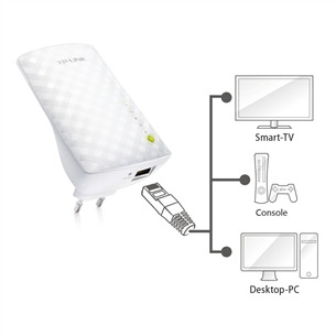 WiFi võimendi TP-Link AC750 Dual Band