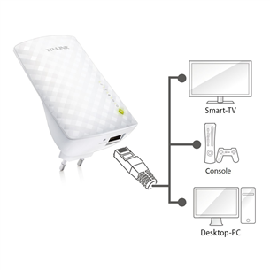 Wi-Fi range extender TP-Link AC750 Dual Band