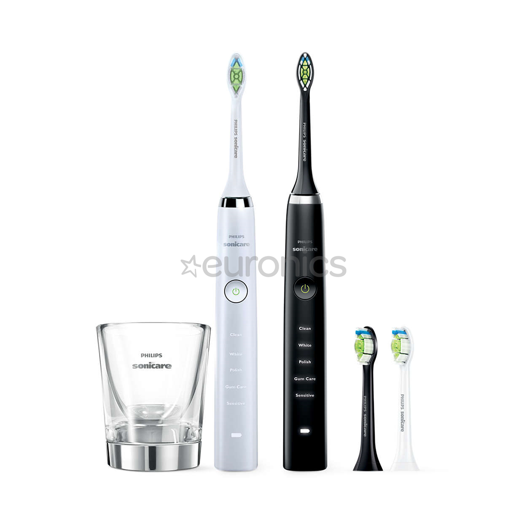 sony care philips