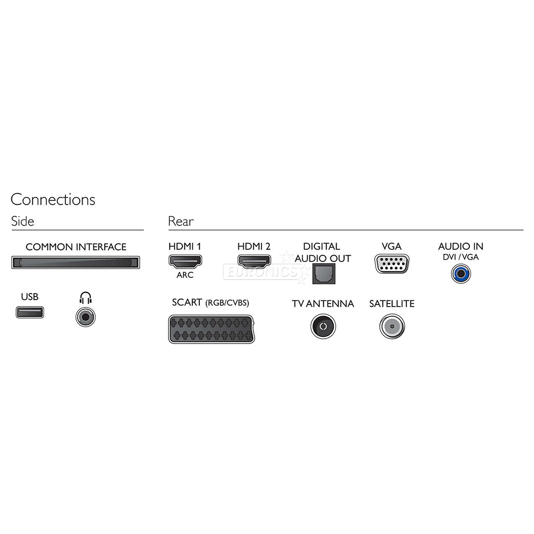 22" Full HD LED LCD-teler Philips