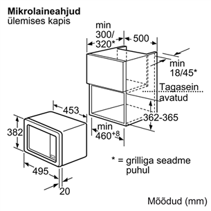 Built-in microwave Bosch (17 L)