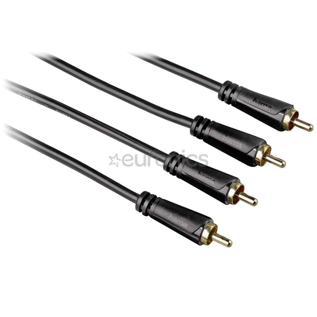 Juhe 2x RCA Hama (1,5 m)