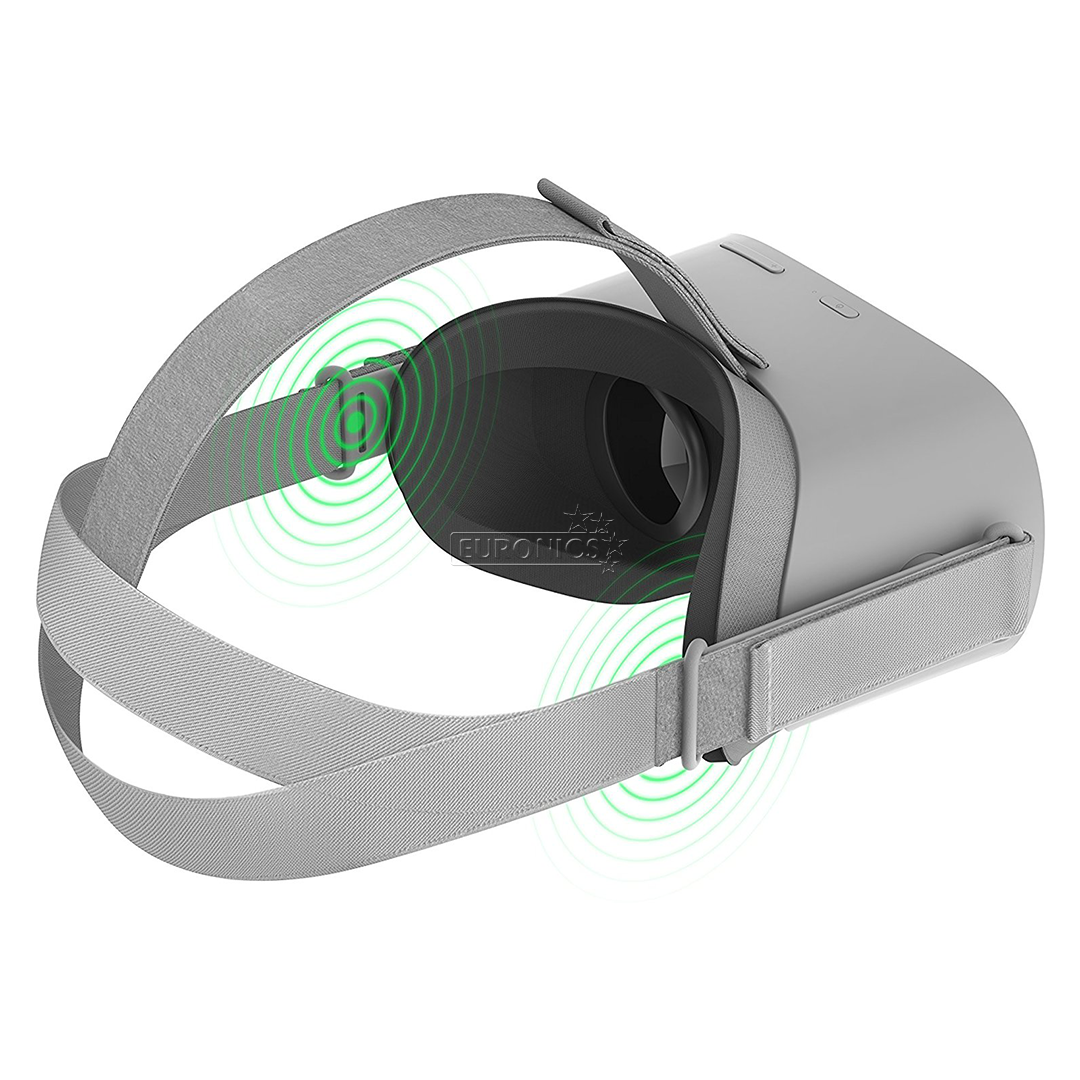 VR peakomplekt Oculus Go (64 GB)