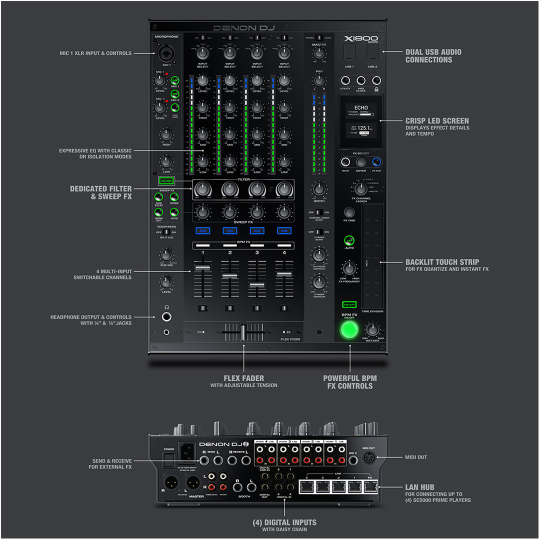 4-kanaline DJ mikserpult Denon X1800 Prime