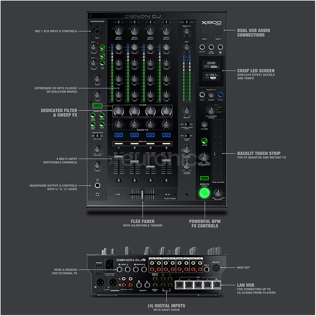 4-kanaline DJ mikserpult Denon X1800 Prime