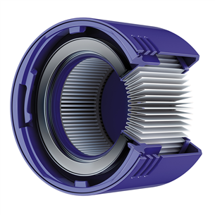 Беспроводной пылесос Dyson V8 Absolute