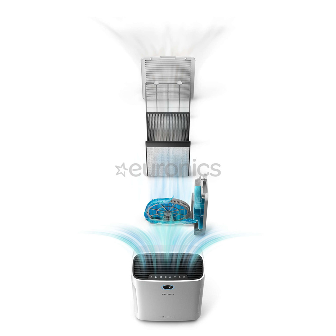 Philips, 310 m³/h, white/black - Air purifier and humidifier