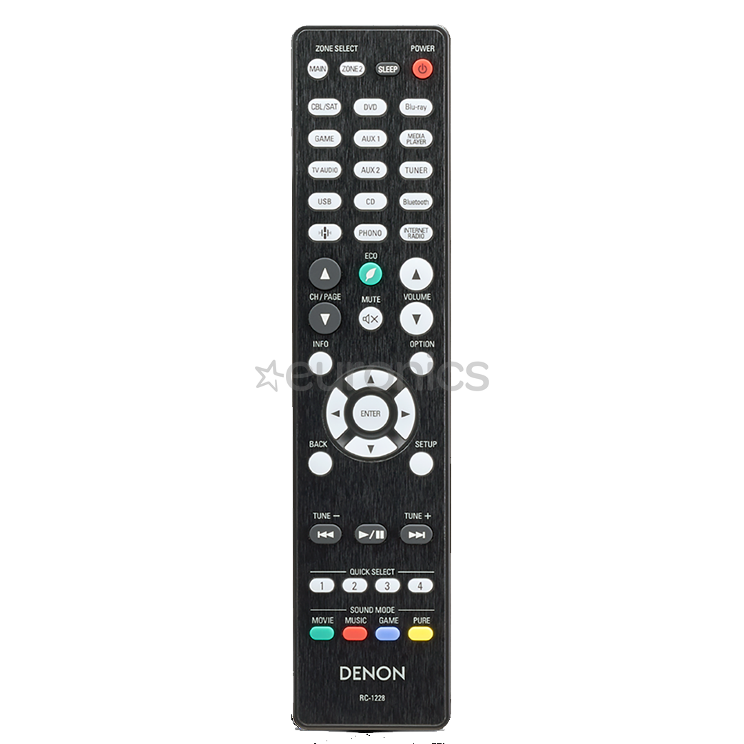 7.2 A/V ressiiver Denon