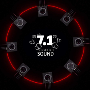 Kõrvaklapivõimendi Sennheiser GSX 1200 Pro
