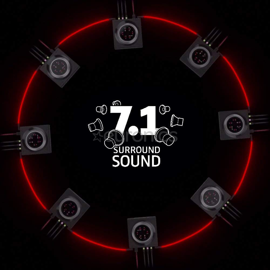 Kõrvaklapivõimendi Sennheiser GSX 1200 Pro