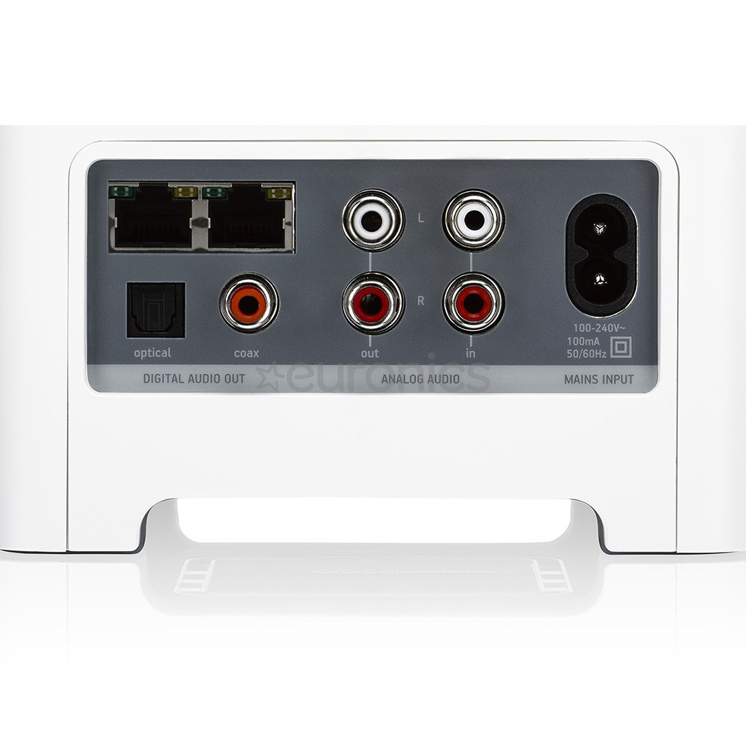 Стример Sonos Connect