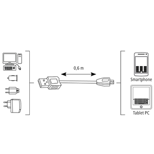 Cable Micro USB Hama (0,6 m)