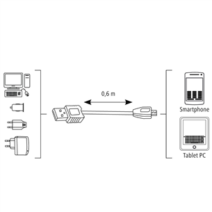 Juhe Micro USB Hama (0,6 m)