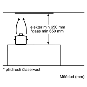 Bosch, 618 m³/h, laius 53 cm, hall - Integreeritav õhupuhasti