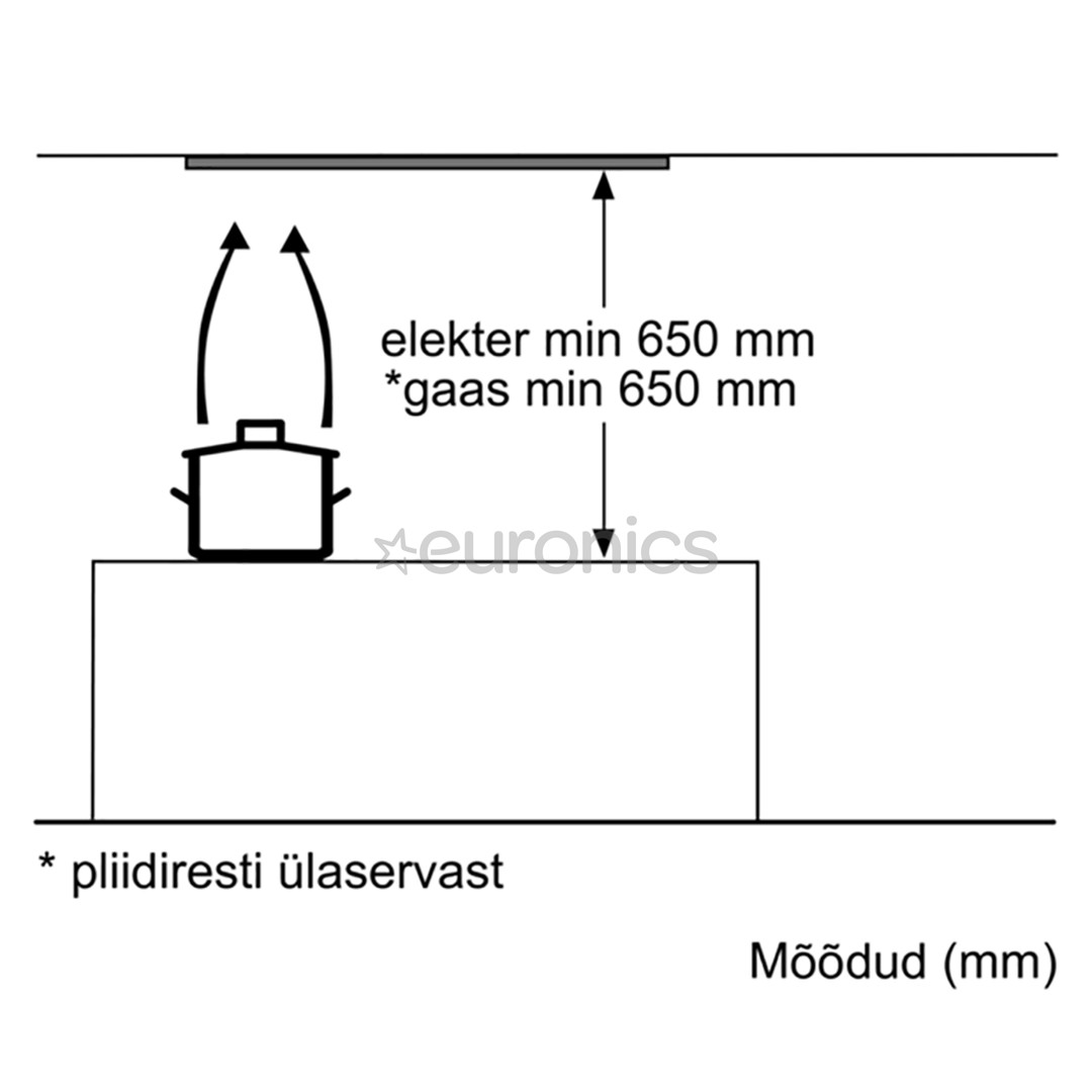 Bosch, 618 м³/ч, ширина 53 см, серый - Интегрируемая вытяжка