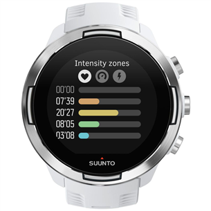 Spordikell Suunto 9 Baro