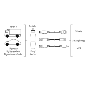 Car charger 2x USB Hama