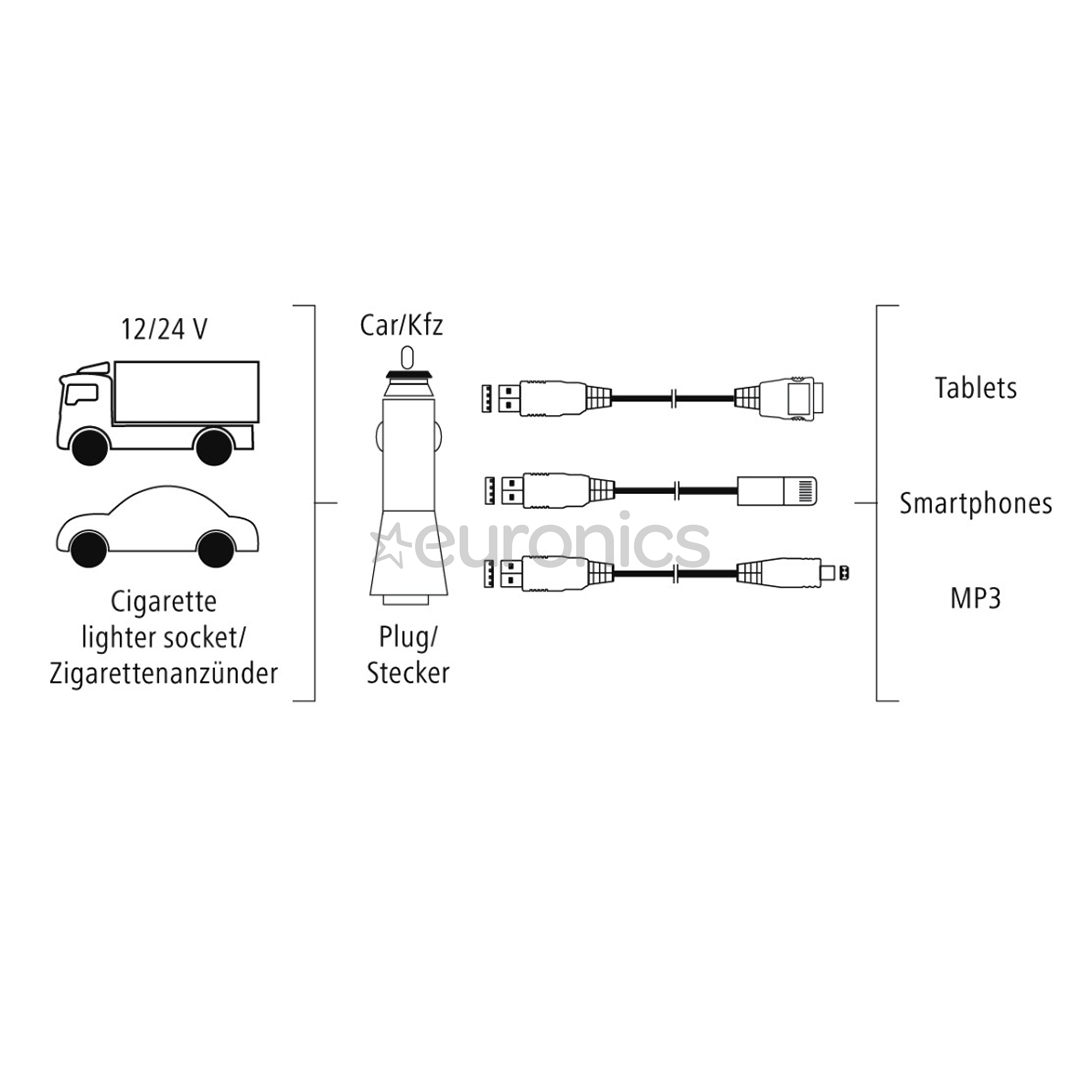 Autolaadija 2x USB Hama