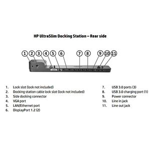 Док-станция для ноутбука HP UltraSlim Docking Station