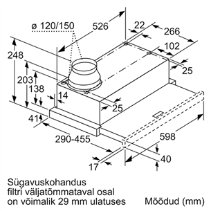 Built-in cooker hood Bosch (420 m³/h)