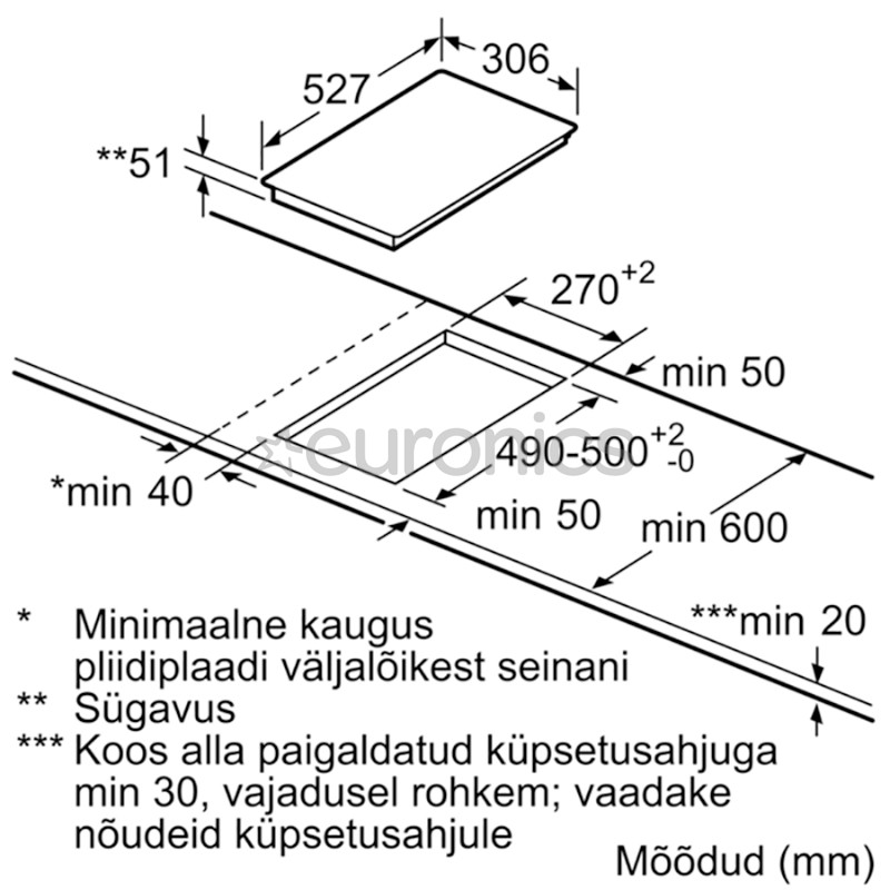 Bosch Serie 6, ширина 30,6 см, стальная рама, черный - Интегрируемая индукционная варочная панель