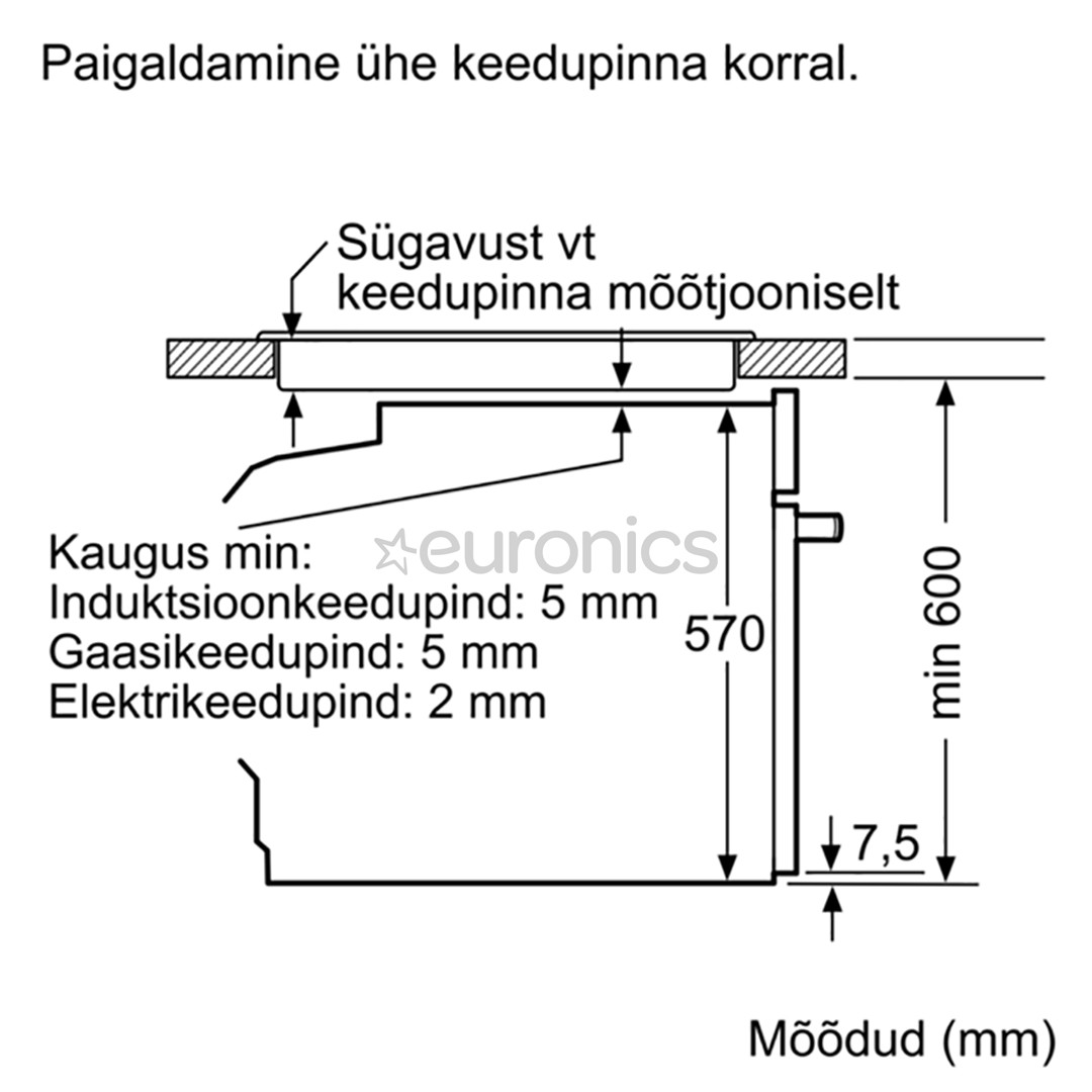Integreeritav ahi + teleskoopsiinid Bosch