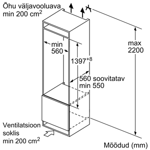 Integreeritav jahekapp Bosch (140 cm)