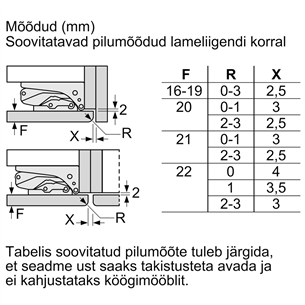 Built-in cooler Bosch (140 cm)