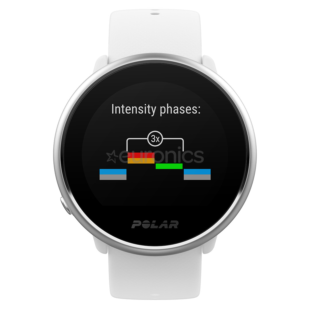 Pulsikell Polar Ignite (S)