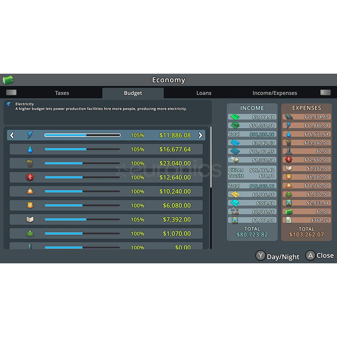 Switch mäng Cities: Skylines
