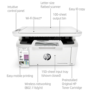 Многофункциональный лазерный принтер HP Laserjet Pro MFP M28w Wireless