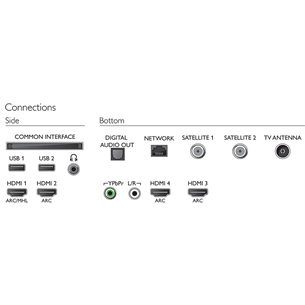 55'' Ultra HD LED LCD-teler Philips